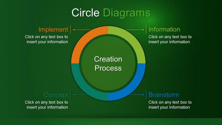 Circle Diagrams PowerPoint Template