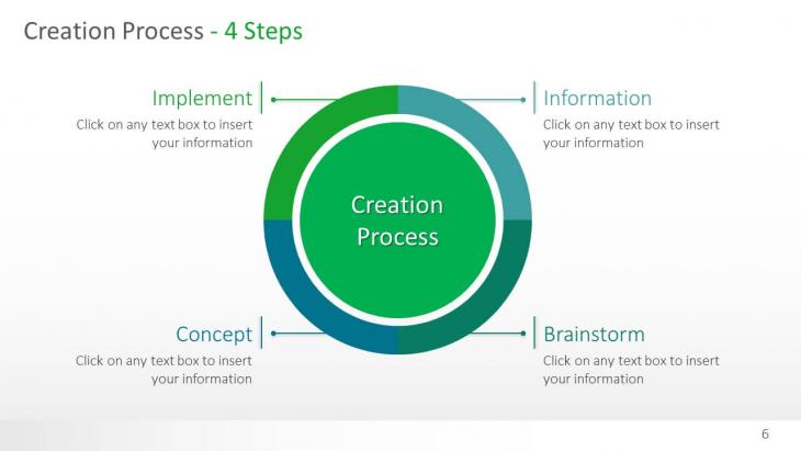 Circle Diagrams PowerPoint Template