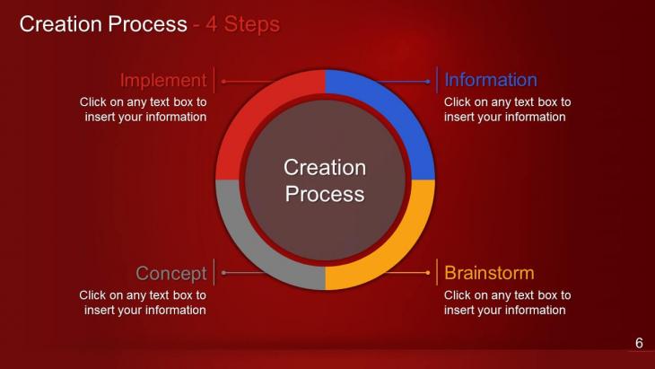 Circle Diagrams PowerPoint Template