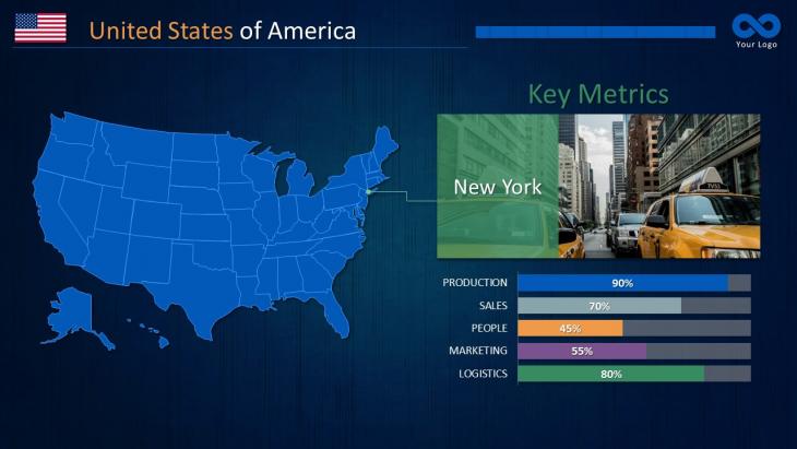 USA PowerPoint Maps