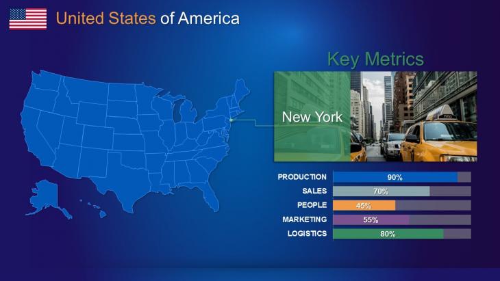USA PowerPoint Maps