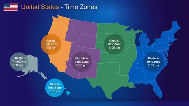 USA PowerPoint Maps