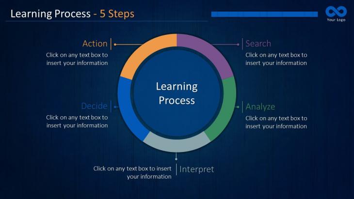 Circle Diagrams PowerPoint Template