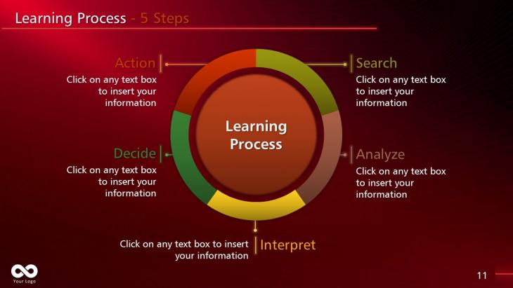 Circle Diagrams PowerPoint Template