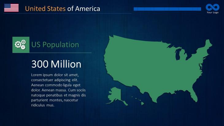 USA PowerPoint Maps