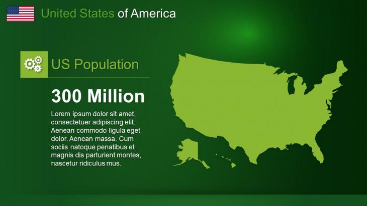 USA PowerPoint Maps