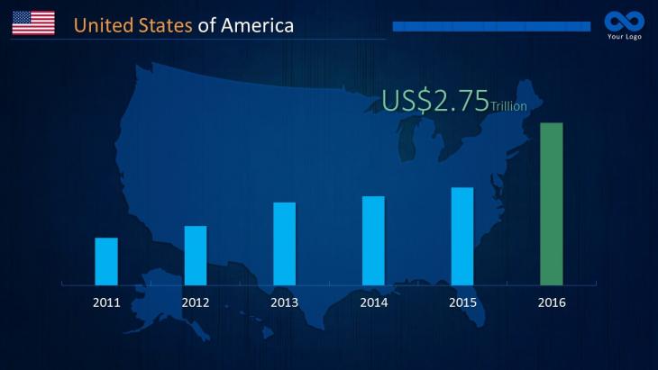 USA PowerPoint Maps