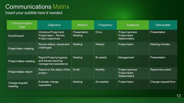 Slide13_SIAB-PMP-04GE.JPG