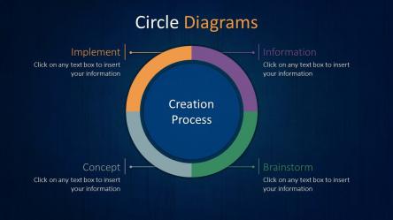 Circle Diagrams PowerPoint Template