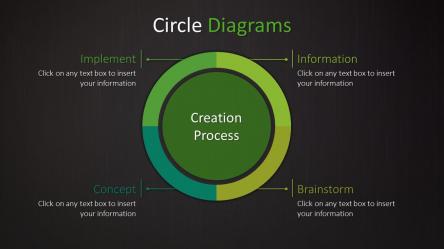 Circle Diagrams PowerPoint Template