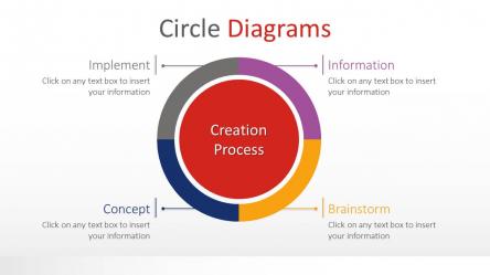 Circle Diagrams PowerPoint Template