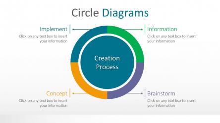 Circle Diagrams PowerPoint Template