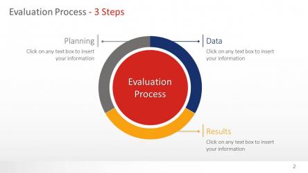 Circle Diagrams PowerPoint Template