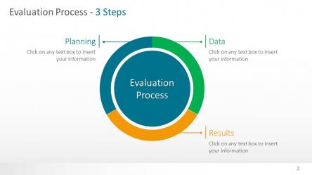 Circle Diagrams PowerPoint Template