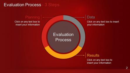 Circle Diagrams PowerPoint Template
