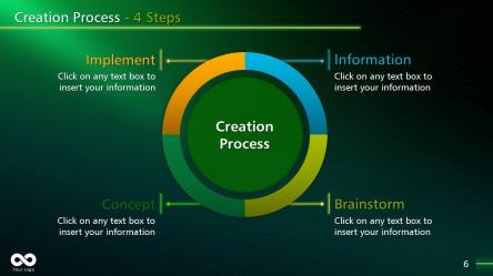 Circle Diagrams PowerPoint Template