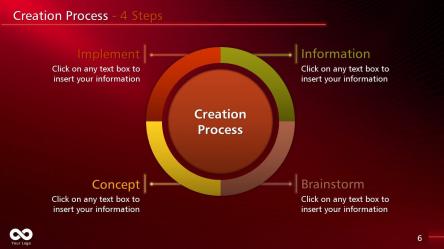 Circle Diagrams PowerPoint Template