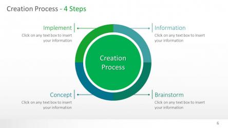 Circle Diagrams PowerPoint Template