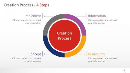 Circle Diagrams PowerPoint Template