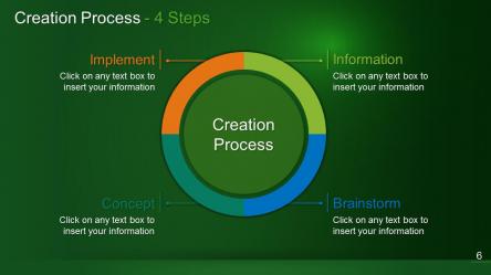 Circle Diagrams PowerPoint Template