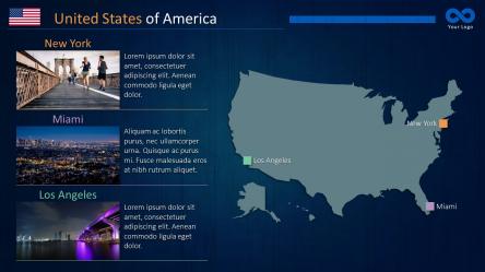 USA PowerPoint Maps