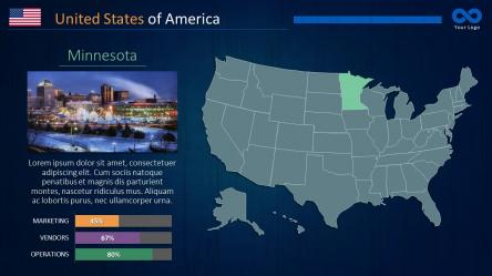 USA PowerPoint Maps