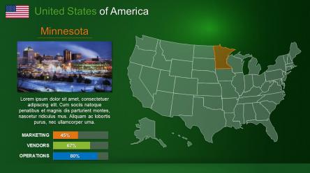 USA PowerPoint Maps