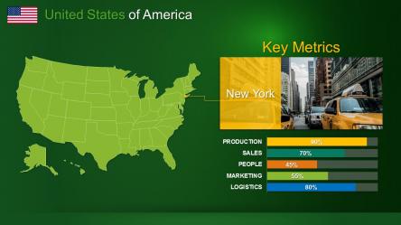 USA PowerPoint Maps