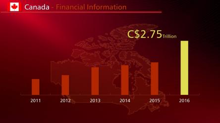 Slide10_SIAB-CDM-02RD.JPG