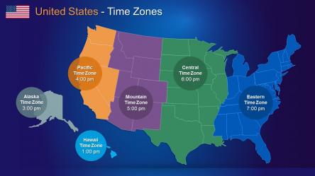 USA PowerPoint Maps