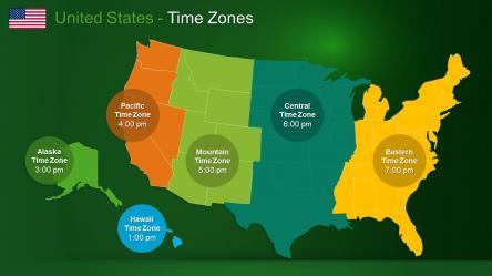 USA PowerPoint Maps