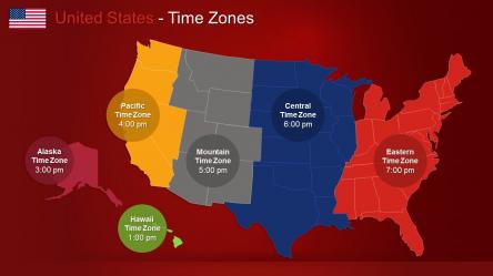 USA PowerPoint Maps