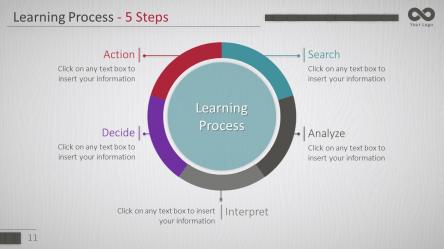 Circle Diagrams PowerPoint Template