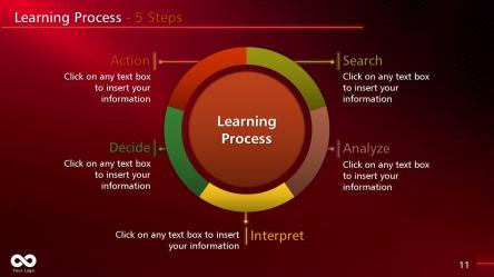 Circle Diagrams PowerPoint Template