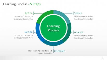 Circle Diagrams PowerPoint Template