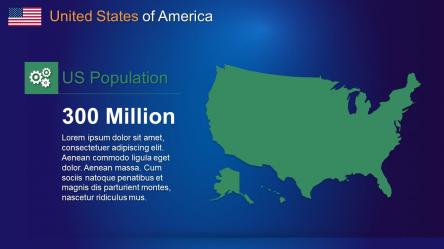 USA PowerPoint Maps