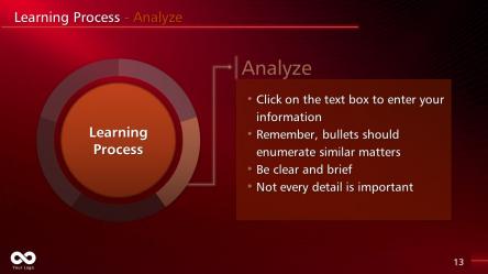 Circle Diagrams PowerPoint Template