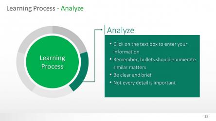 Circle Diagrams PowerPoint Template