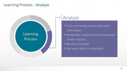 Circle Diagrams PowerPoint Template