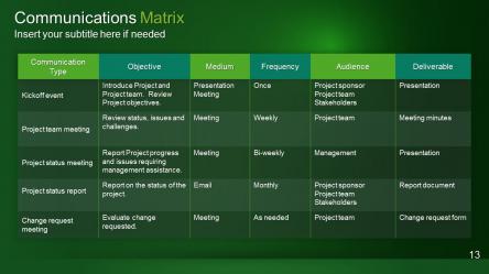 Slide13_SIAB-PMP-04GE.JPG