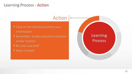Circle Diagrams PowerPoint Template