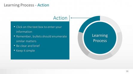 Circle Diagrams PowerPoint Template