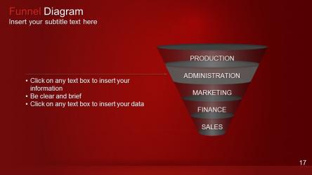 Slide17_SIAB-FNN-04RD.JPG