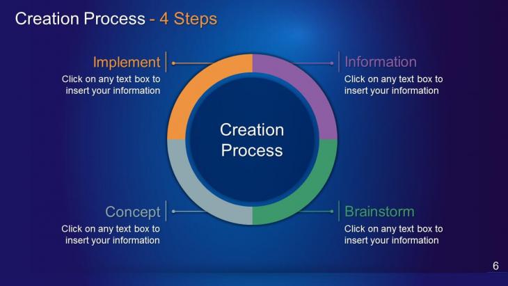 Circle Diagrams PowerPoint Template