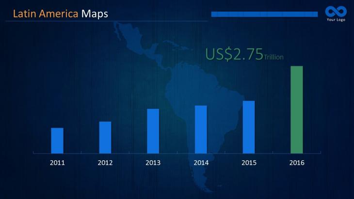 Latin America Map Slide