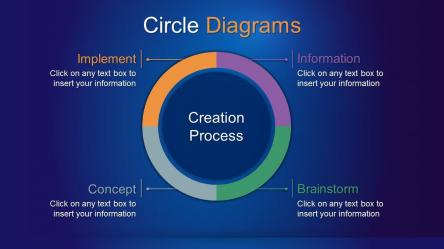 Circle Diagrams PowerPoint Template