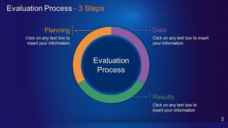Circle Diagrams PowerPoint Template