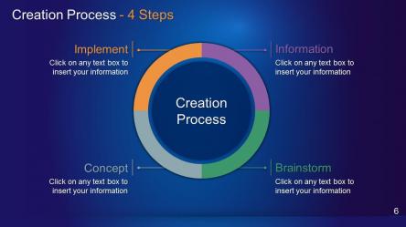 Circle Diagrams PowerPoint Template