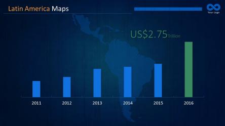Latin America Map Slide