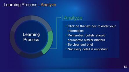 Circle Diagrams PowerPoint Template